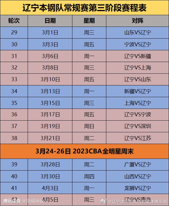 易边再战，福登打进世界波，阿尔瓦雷斯点射反超，皮克福德出球失误送礼B席兜射破门传射建功，福登远射中柱。